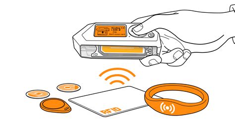 read nfc raw flipper zero|flipper 125khz rfid.